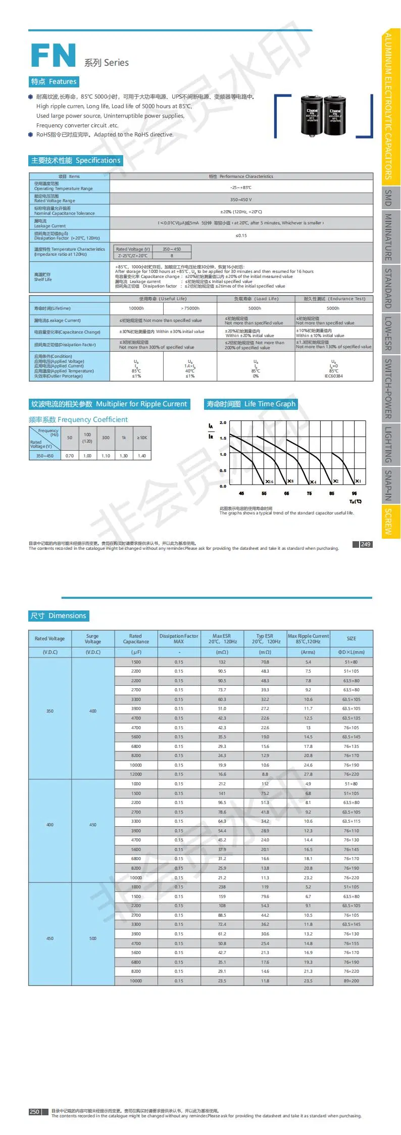 Aluminum electrolytic capacitor Screw Terminal Type FN series 1000UF~12000UF