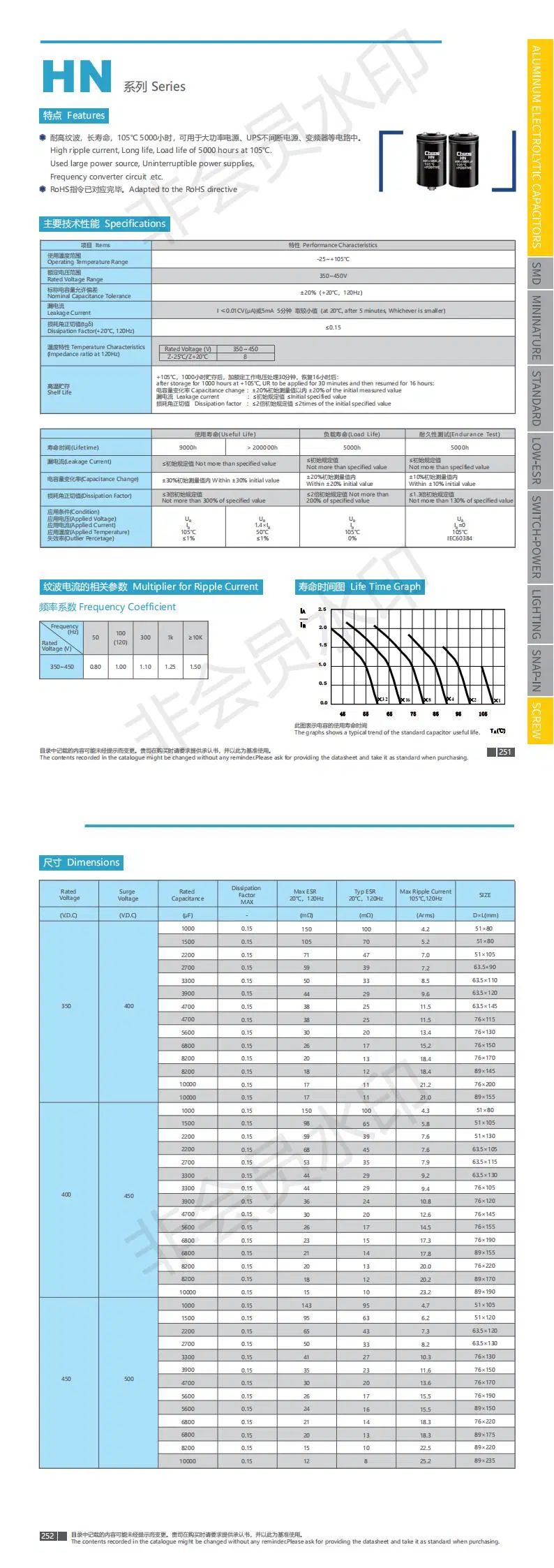 Aluminum electrolytic capacitor Screw Terminal Type HN series 1000UF~10000UF