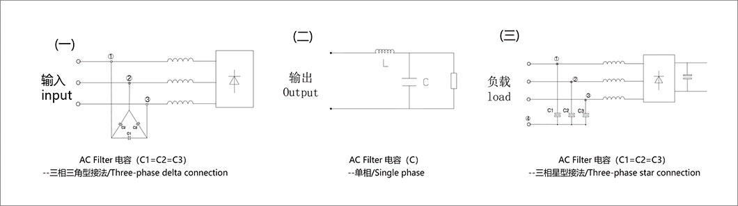 Single Phase Polypropylene Film AC Capacitor with Cylindrical Aluminum Housing