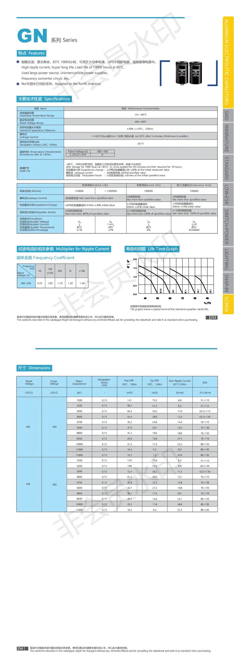 Aluminum electrolytic capacitor Screw Terminal Type GN series 1500UF~15000UF